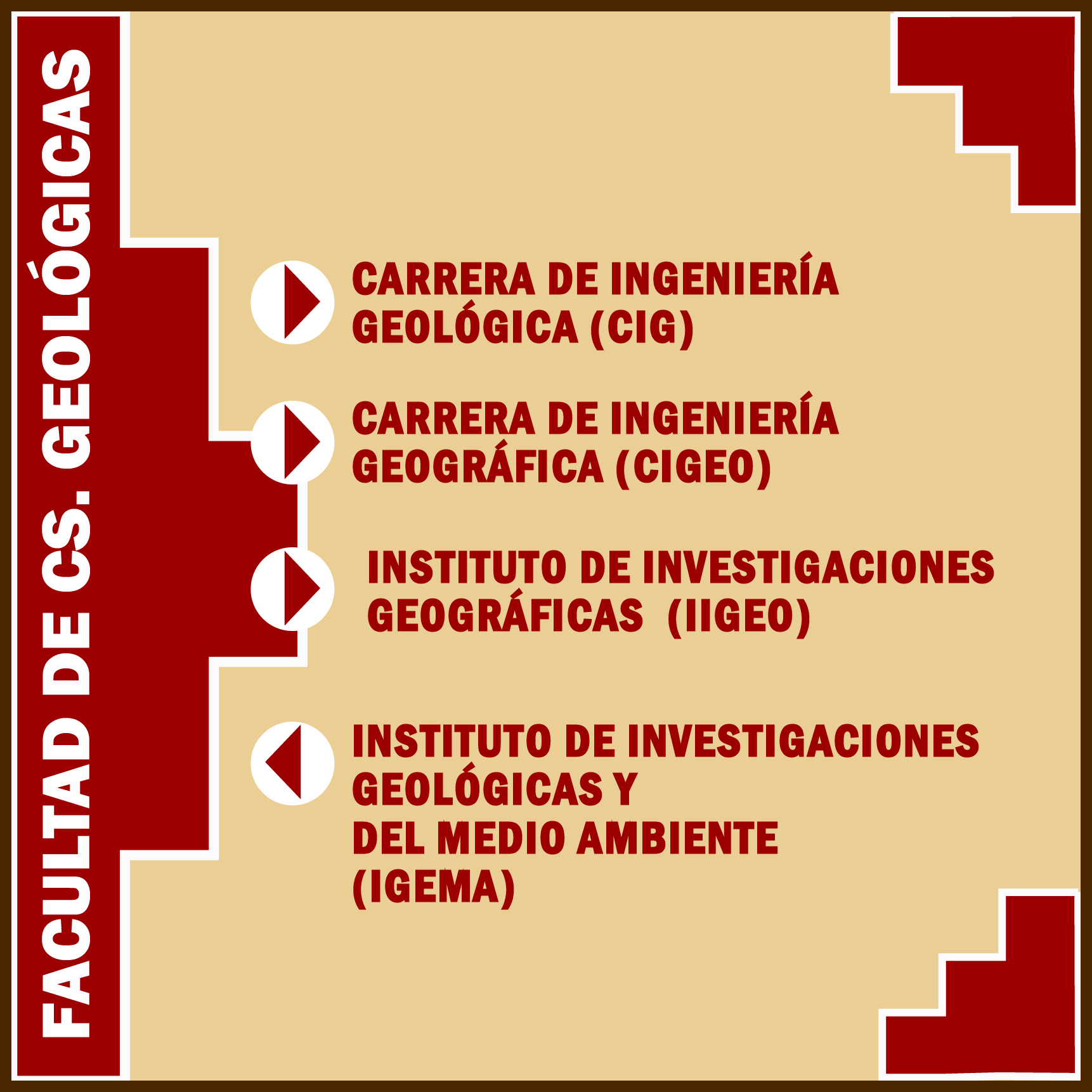 Convocatoria